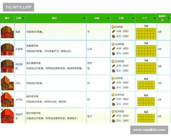 星露谷物语手游攻略宝典：新手入门到进阶秘籍