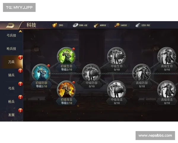 极速升级：三国如何最快突破等级？