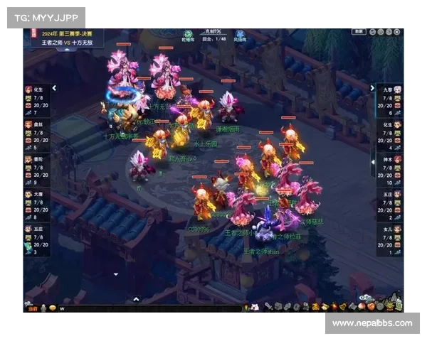 西游群雄逐鹿，小R制霸攻略